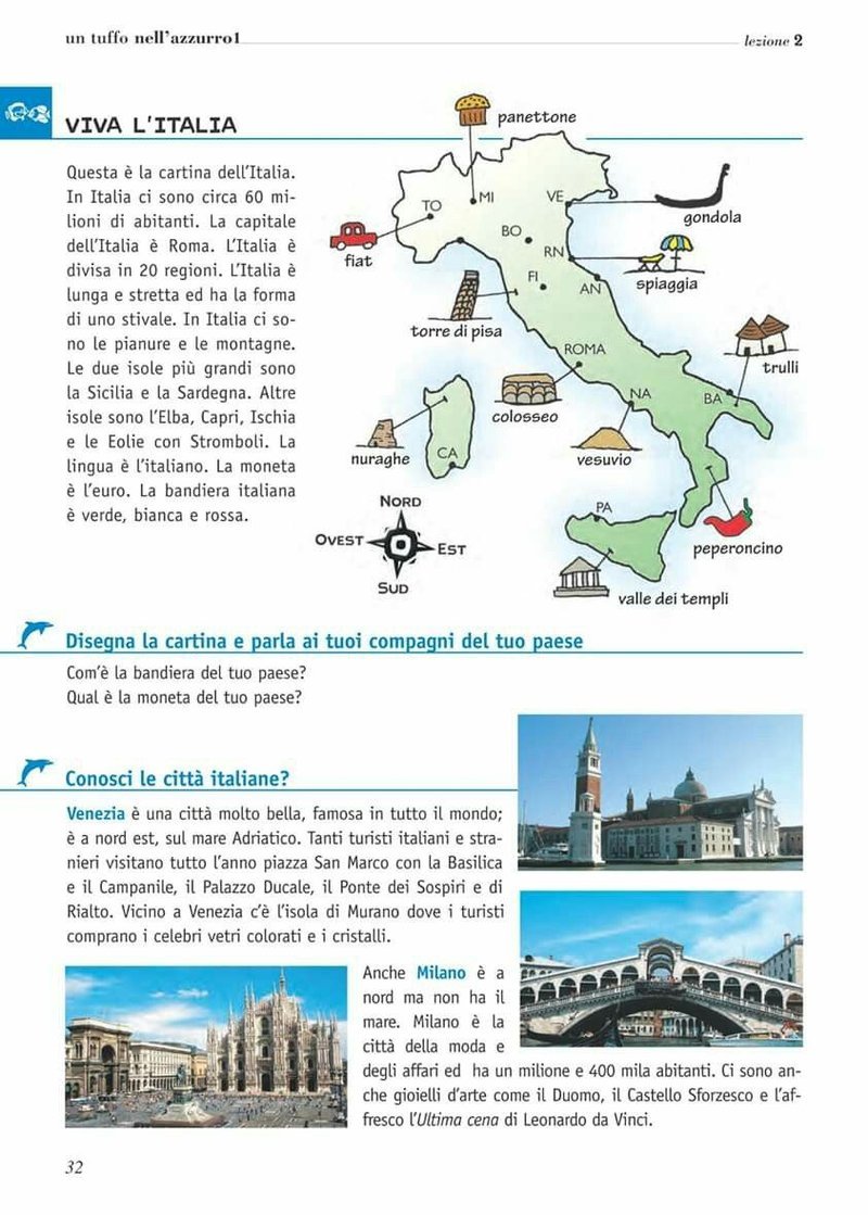 Italy - winnita casino